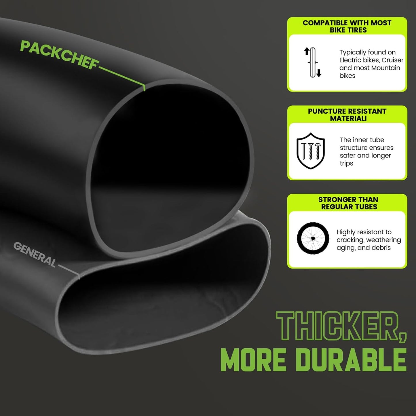 20x3.0 Heavy Duty Tire Bike Tube (2 Pack)