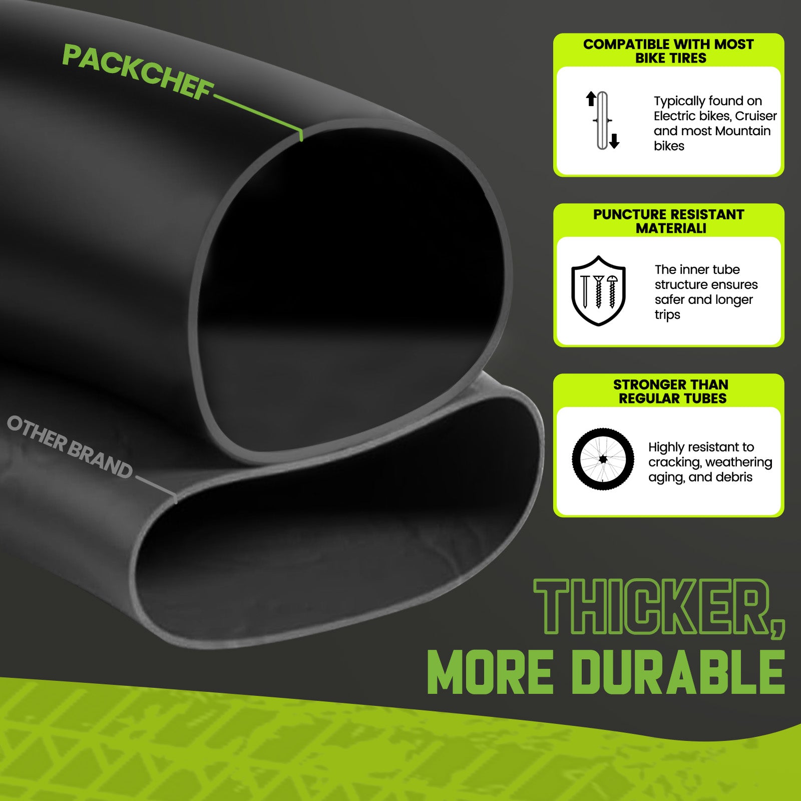 20x4.0 Heavy Duty Fat Tire Bike Tube (1 Pack)