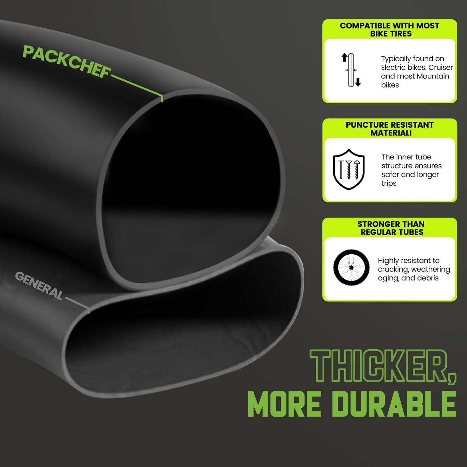 20x3.0 Heavy Duty Tire Bike Tube (2 Pack)